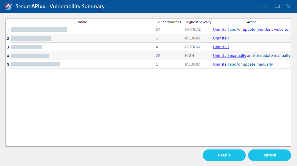 Vulnerability Assessment